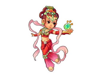 羽在不同项 羽在不同项