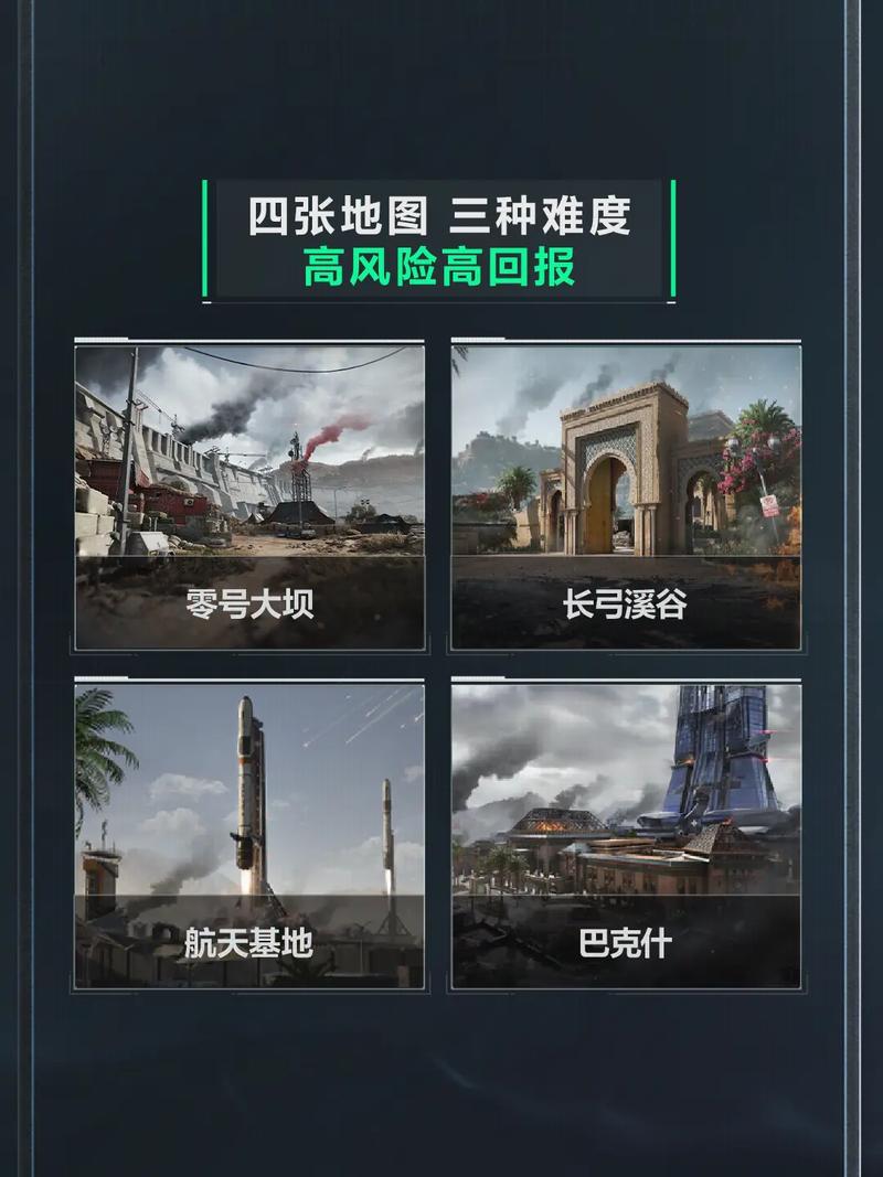 从现状来看